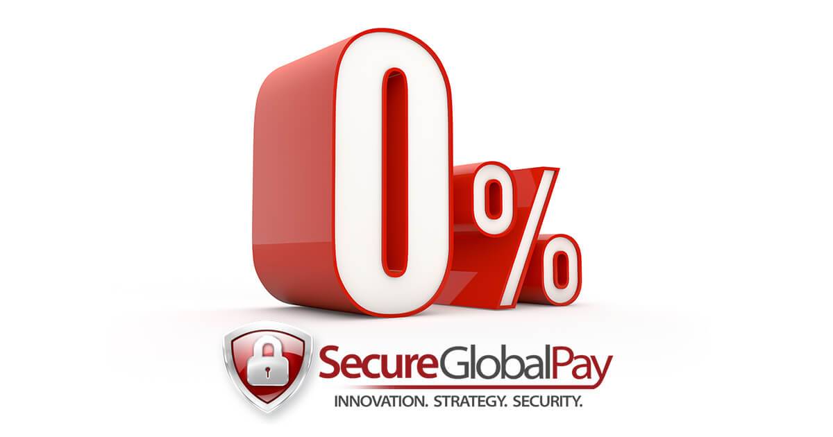 Zero Fee & No Fee Credit Card Processing Explained