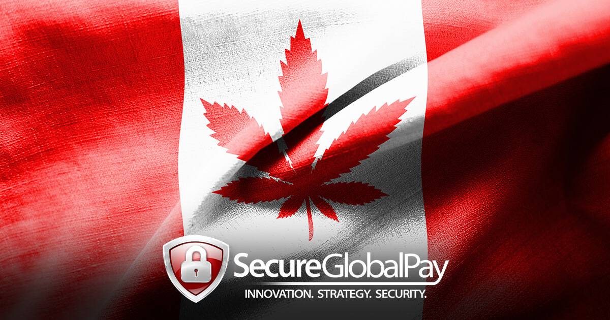 High-Risk Merchant Account Provider Canada – Payments
