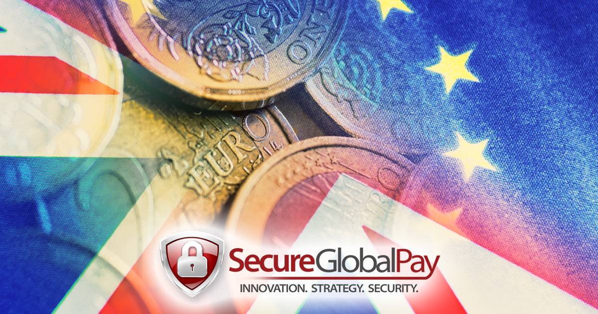 High-Risk Card Processing UK