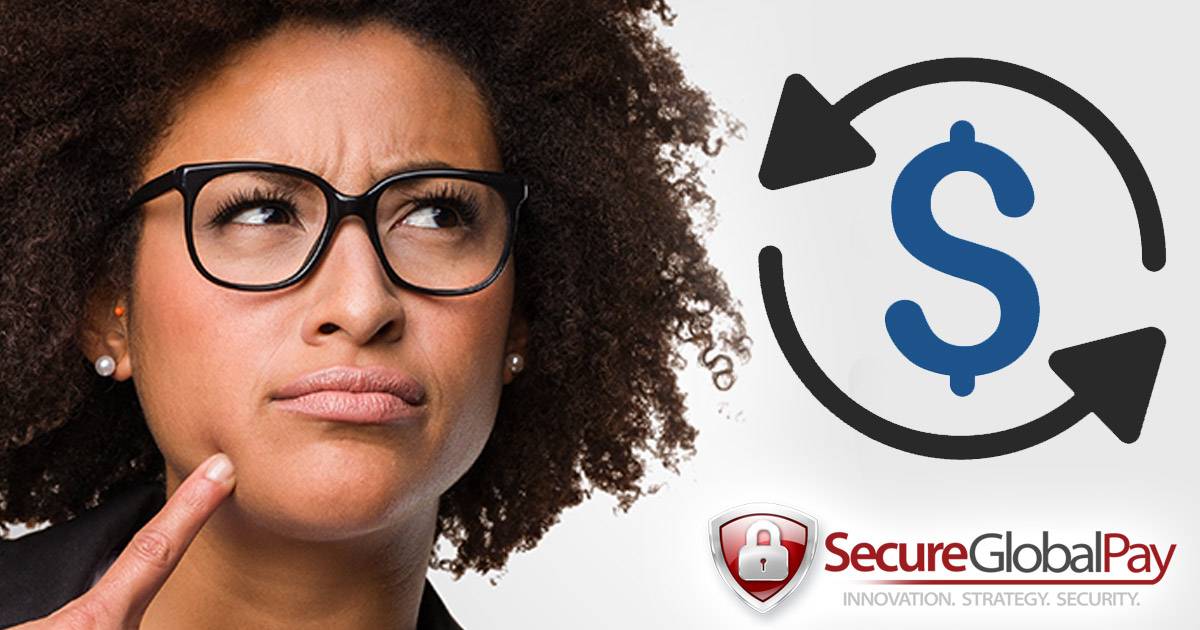 What is a Chargeback?