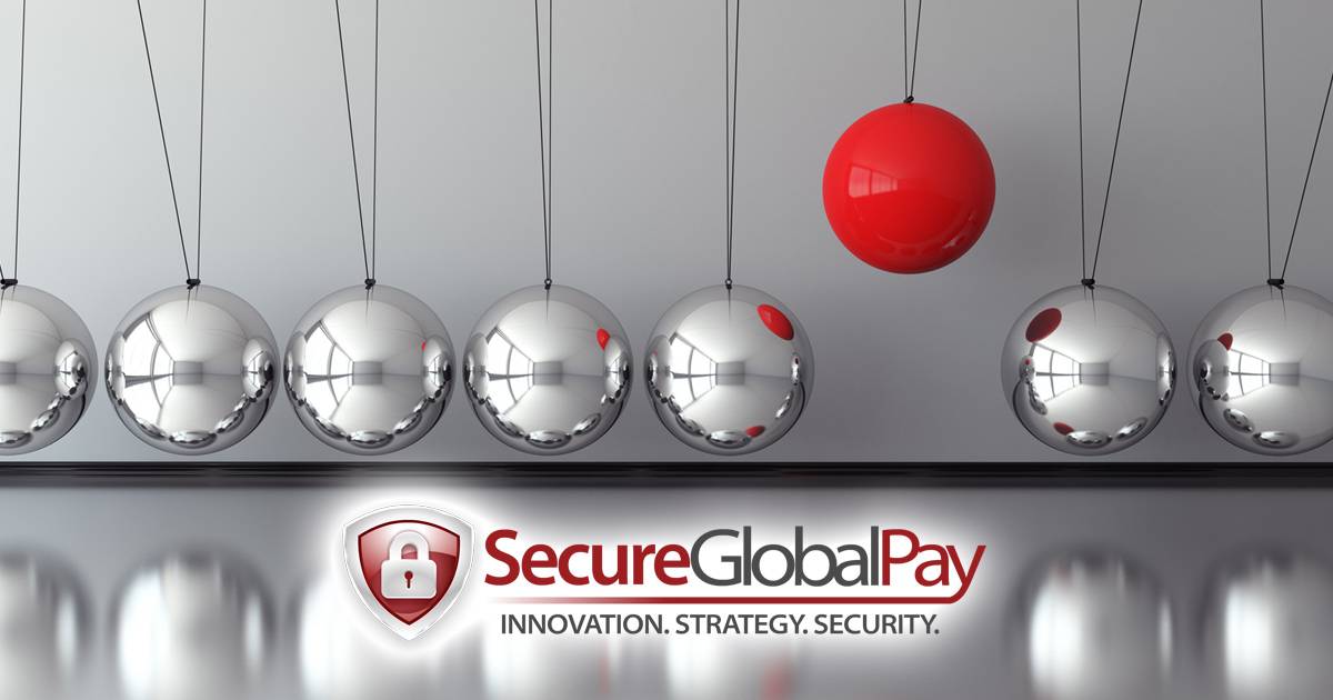 Intelligent Payment Gateway Routing – How Does it Work?