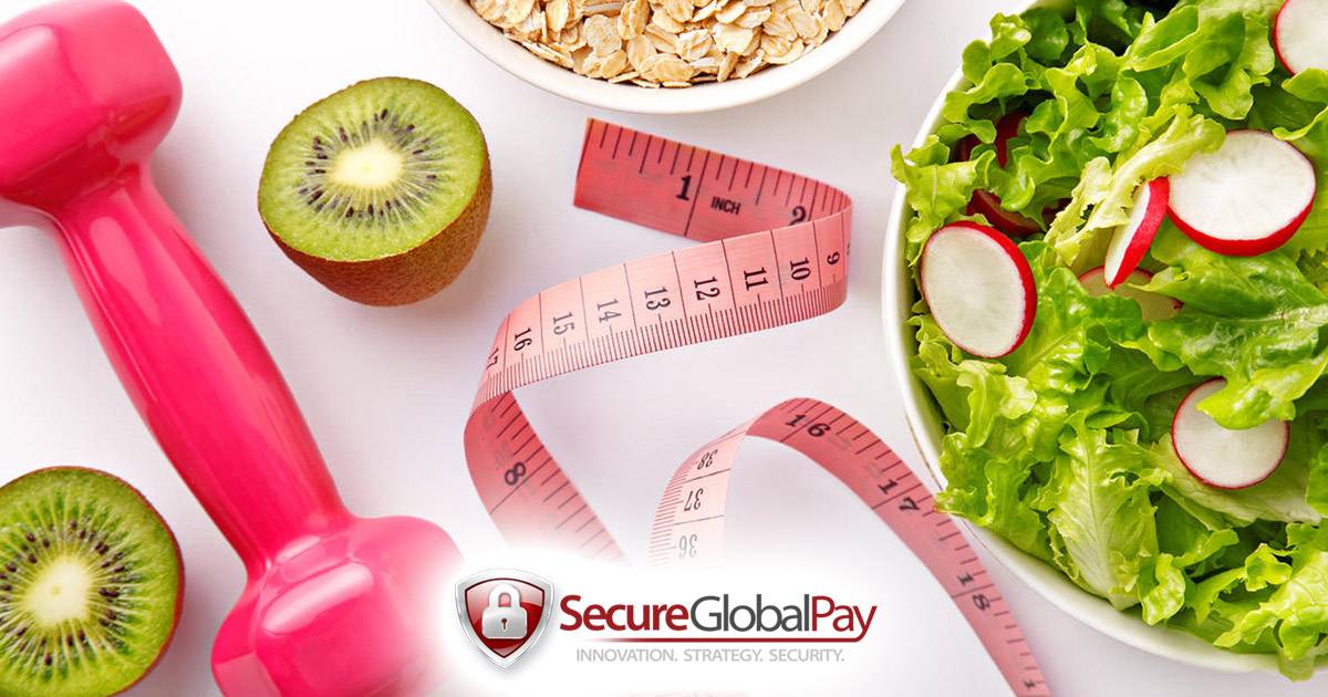 High Risk Merchant Accounts for Diet Programs and Weight Loss Supplements