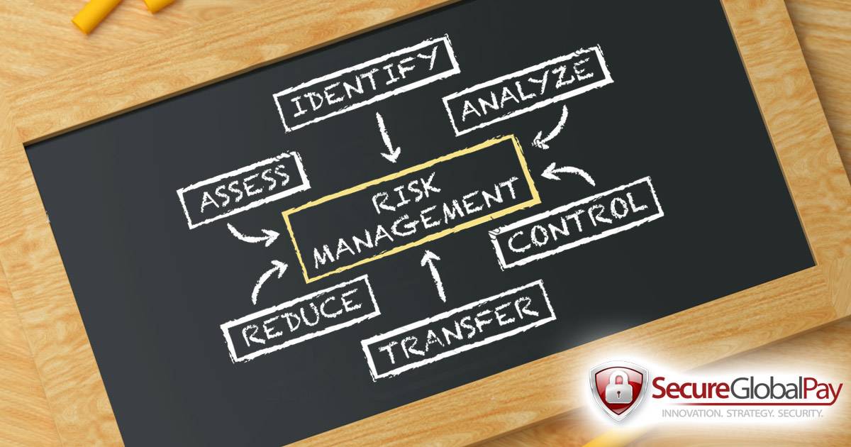 What is the Chargeback Process?